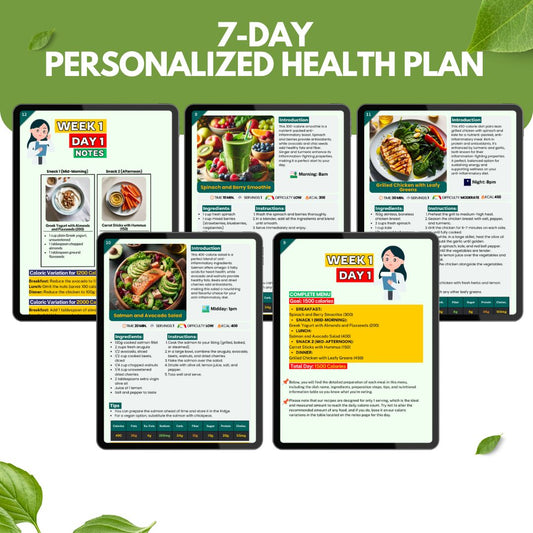 Biominal's 7-Day Personalized Health Plan